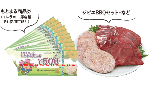 応募方法