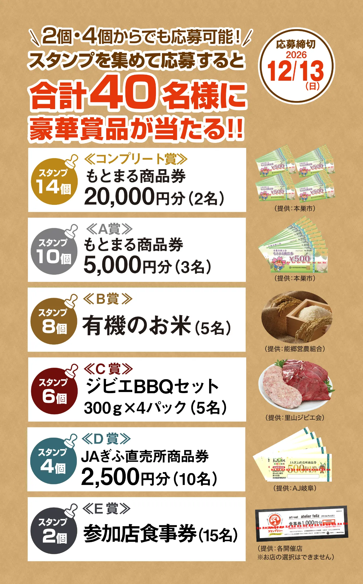 スタンプを集めて応募すると合計40名様に豪華賞品が当たる